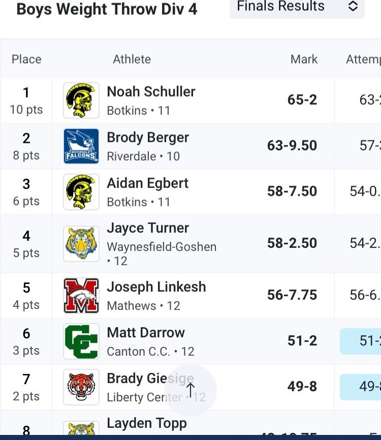 CCHSCantonOhio tweet media