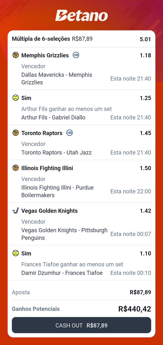 LevinhoTips's tweet image. 🪜R$25 ➡️ R$ 1000🪜

3ª Etapa 💎 
-&amp;gt;Tiafoe Ganhar um Set🎾
-&amp;gt;Fils Ganhar um Set🎾
-&amp;gt;Golden Knights Vence 🏒
-&amp;gt;Raptors Vence🏀
-&amp;gt;Grizzlies Vence🏀
-&amp;gt;Illinois Vence🏀

R$25 ➡️ R$51,63 ✅️
R$51,63 ➡️ 87,89 ✅️
R$87,89➡️ 440,42 ⏳️

Link nos comentários ⬇️