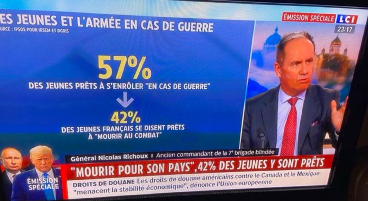 AkhenatonIAM's tweet image. 57% des jeunes seraient prêts à s’enrôler en cas de guerre et 42% prêts à mourir au combat?????? 😂😂😂😂 je ne sais pas où LCI a trouvé ces chiffres, ou oui plutôt, je sais. Mais dans notre entourage (tous milieux confondus) le pourcentage de jeunes prêts à mourir au front est…
