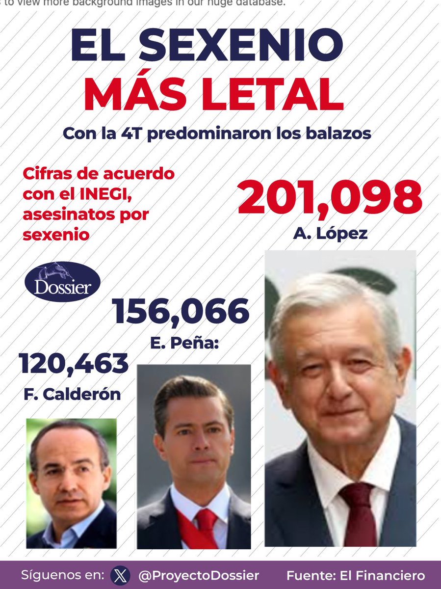 Jorge CastañedaGC tweet media