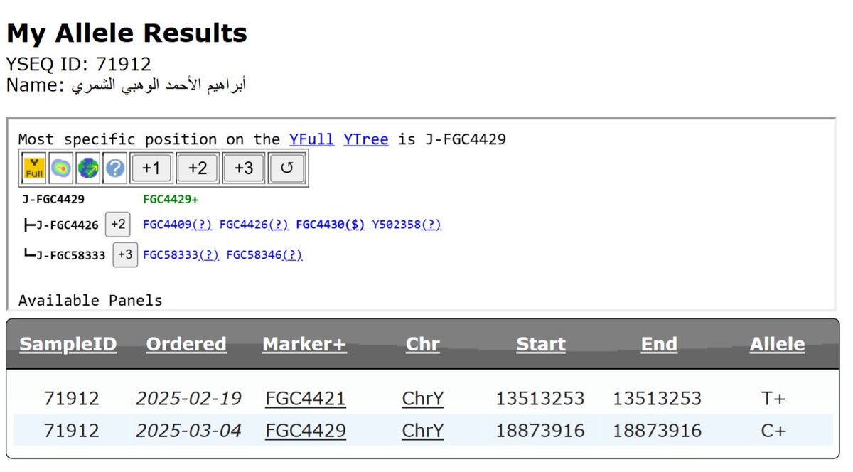 يسر مشروع الحاضرة والبادية الجيني الإعلان عن عينة :

رقم : 71912 YSEQ ID

الاسم : أبراهيم الأحمد الوهبي الشمري

الموقع الجغرافي : الرقة - سوريا

الموروث الشفهي : الوهب - الأسلم - شمر - طيء

الموقع الجيني : موجبة للتحور الشمري FGC4429 المنحدر من التحور الطائي FGC4421 المنحدر من