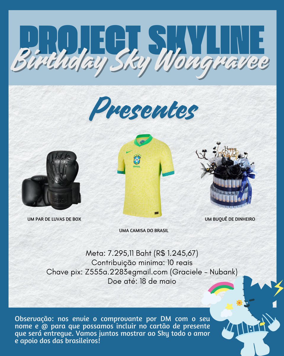 InfoSkyNaniBR's tweet photo. ☁️✨ PROJECT SKYLINE | BIRTHDAY SKY WONGRAVEE ✨☁️
O aniversário do Sky está chegando, e nada melhor do que celebrar essa data especial com um presente que represente todo o carinho dos fãs brasileiros! 💙
Pensando nisso, as fanbases @InfoSkyNaniBR e @SkyNaniportal se uniram para criar o Project Skyline, uma iniciativa para presentear nosso céu com algo significativo e mostrar todo o nosso apoio. 🎁✨
Nosso objetivo é arrecadar 7.295,11 Baht (R$ 1.245,67) para presentear o Sky com uma camisa do Brasil 🇧🇷, um par de luvas de boxe 🥊 e um buquê de dinheiro 💵 – um combo especial para homenagear alguém tão talentoso e querido!
Sua participação faz toda a diferença! Com uma contribuição mínima de R$ 10,00, você já ajuda a tornar esse presente realidade. Além disso, todos os doadores terão seus nomes incluídos no cartão especial que acompanhará o presente.
📅 Doe até: 18 de Maio
📌 Chave Pix: Z555a.2283@gmail.com
📥 Envie o comprovante por DM com seu nome e @ para fazermos esse momento ainda mais especial!
Vamos juntos mostrar ao Sky todo o carinho e apoio dos fãs brasileiros! 💙✨
🔹 #ProjectSkyline / #skywongravee 🔹 #InfoSkyNaniBr / #PortalSkyNani 🔹 #skys_cutter