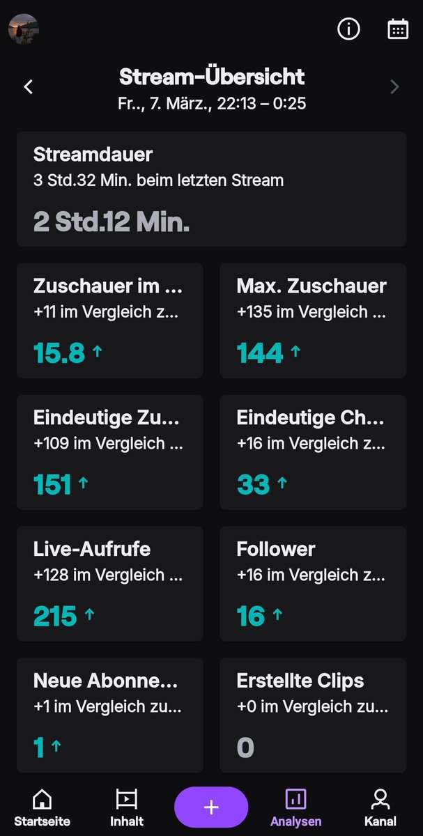 W STREAM🔥🔥 Danke für den Raid <a href="/jxlistria/">Enefy Julistria</a> 🎀🩷