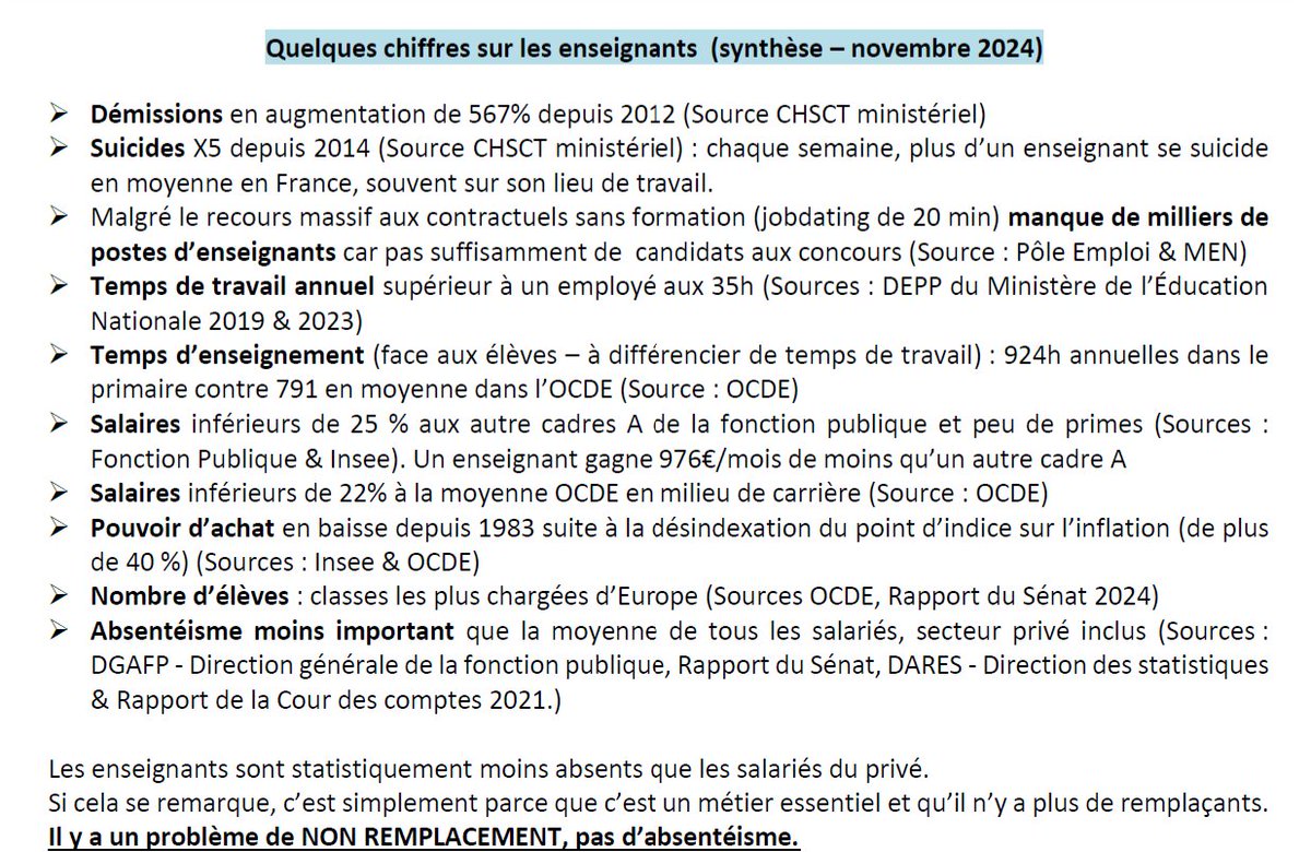 Litteraire69's tweet photo. @BFMTV On ne manque pas d'argent ? Donc aveu de sciemment maintenir dans la * les Miséreux de la Garderie Nationale ?🤮🤮
@stylos_les @Printk7 @Ithyphallique ... https://t.co/bPHmFXdYEz