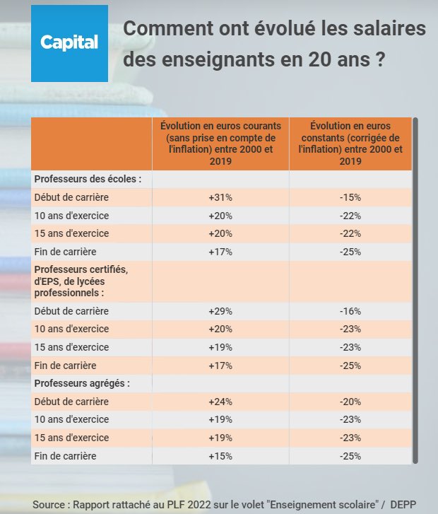 Litteraire69's tweet photo. @BFMTV On ne manque pas d'argent ? Donc aveu de sciemment maintenir dans la * les Miséreux de la Garderie Nationale ?🤮🤮
@stylos_les @Printk7 @Ithyphallique ... https://t.co/bPHmFXdYEz