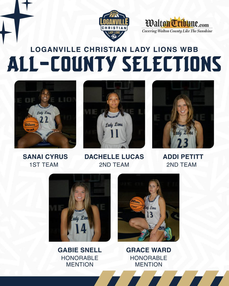 Loganville Christian Lady Lions Basketball tweet media