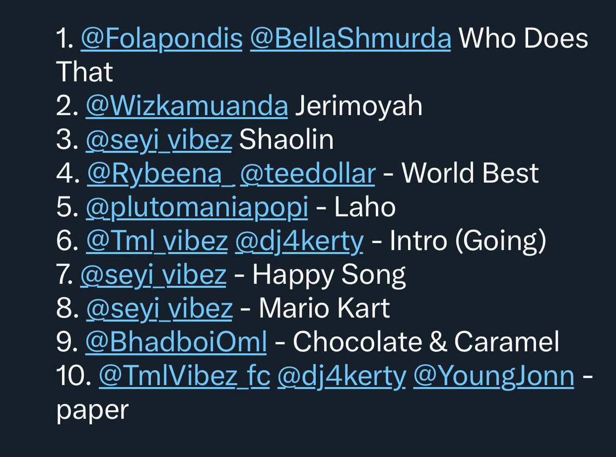#ChookMouth Wazobia FM 95.1 (@wazobia_fm) on Twitter photo #ClubWazobia #TGIF
#WazobiaFmStreetTop10
<a href="/generaldjindo/">Dj Indo</a> X <a href="/papi_spending/">Papito Wazobiafm</a> X <a href="/MiduBabatunde/">Midu.</a>
<a href="/Folapondis/">FOLA</a> <a href="/BellaShmurda/">Yxng Alhaji 💐</a>
<a href="/Wizkamuanda/">Wizka</a> <a href="/Rybeena_/">RYBEENA</a> <a href="/teedollar/">lawal taiwo omobola</a>
<a href="/plutomaniapopi/">Shallipopi</a> <a href="/Tml_vibez/">Tml_vibez</a> <a href="/dj4kerty/">dj4kerty</a> <a href="/seyi_vibez/">FUJI MOTO</a> <a href="/BhadboiOml/">bhadboi_oml</a> <a href="/TmlVibez_fc/">TmlVibez_fc</a> <a href="/YoungJonn/">Young Jonn</a>
#StreetTop10 🔥 #ClubWazobia #TGIF
#WazobiaFmStreetTop10
<a href="/generaldjindo/">Dj Indo</a> X <a href="/papi_spending/">Papito Wazobiafm</a> X <a href="/MiduBabatunde/">Midu.</a>
<a href="/Folapondis/">FOLA</a> <a href="/BellaShmurda/">Yxng Alhaji 💐</a>
<a href="/Wizkamuanda/">Wizka</a> <a href="/Rybeena_/">RYBEENA</a> <a href="/teedollar/">lawal taiwo omobola</a>
<a href="/plutomaniapopi/">Shallipopi</a> <a href="/Tml_vibez/">Tml_vibez</a> <a href="/dj4kerty/">dj4kerty</a> <a href="/seyi_vibez/">FUJI MOTO</a> <a href="/BhadboiOml/">bhadboi_oml</a> <a href="/TmlVibez_fc/">TmlVibez_fc</a> <a href="/YoungJonn/">Young Jonn</a>
#StreetTop10 🔥