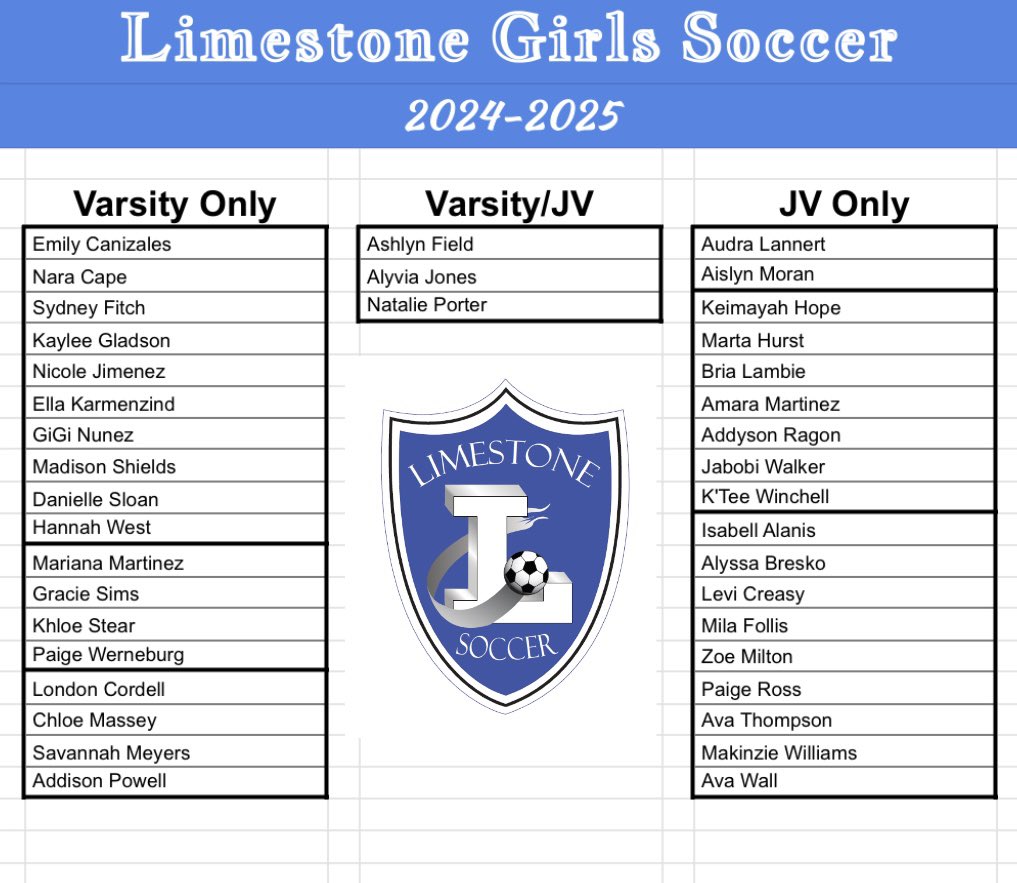 Limestone HS Soccer tweet media