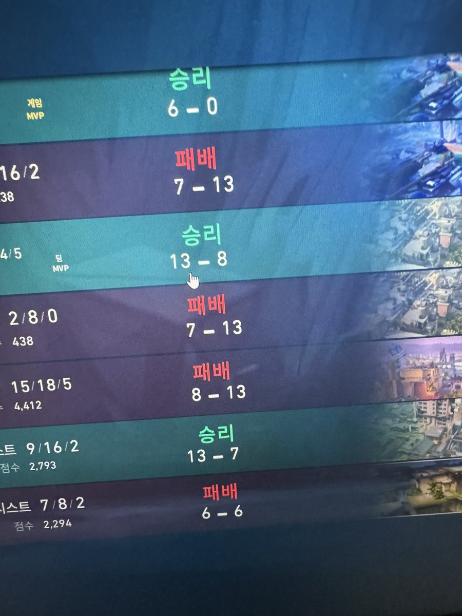 이거 진짜 문제가있는ㄴ데 하…큐ㅠㅠ