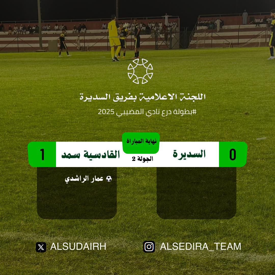 alsudairh's tweet photo. هاردلك ابطالنا 👏🏼

هذهِ هية كورة القدم، فوز او خسارة، وليست دائماً عادله، قد تكون كل مجريات المباراه في سيطرتك، ولكن النتيجة ليست من صالحك.

معوضين خير شباب في المباراة القادمه، وابطالنا قدها🔥🔥💪🏽 https://t.co/zSM9omAdAc