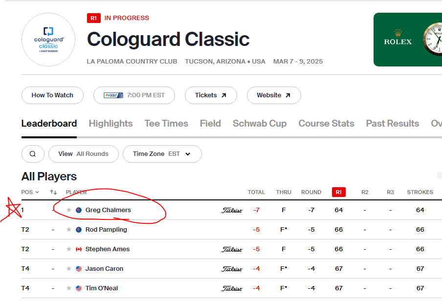 Lou Stagner (Golf Stat Pro) tweet media