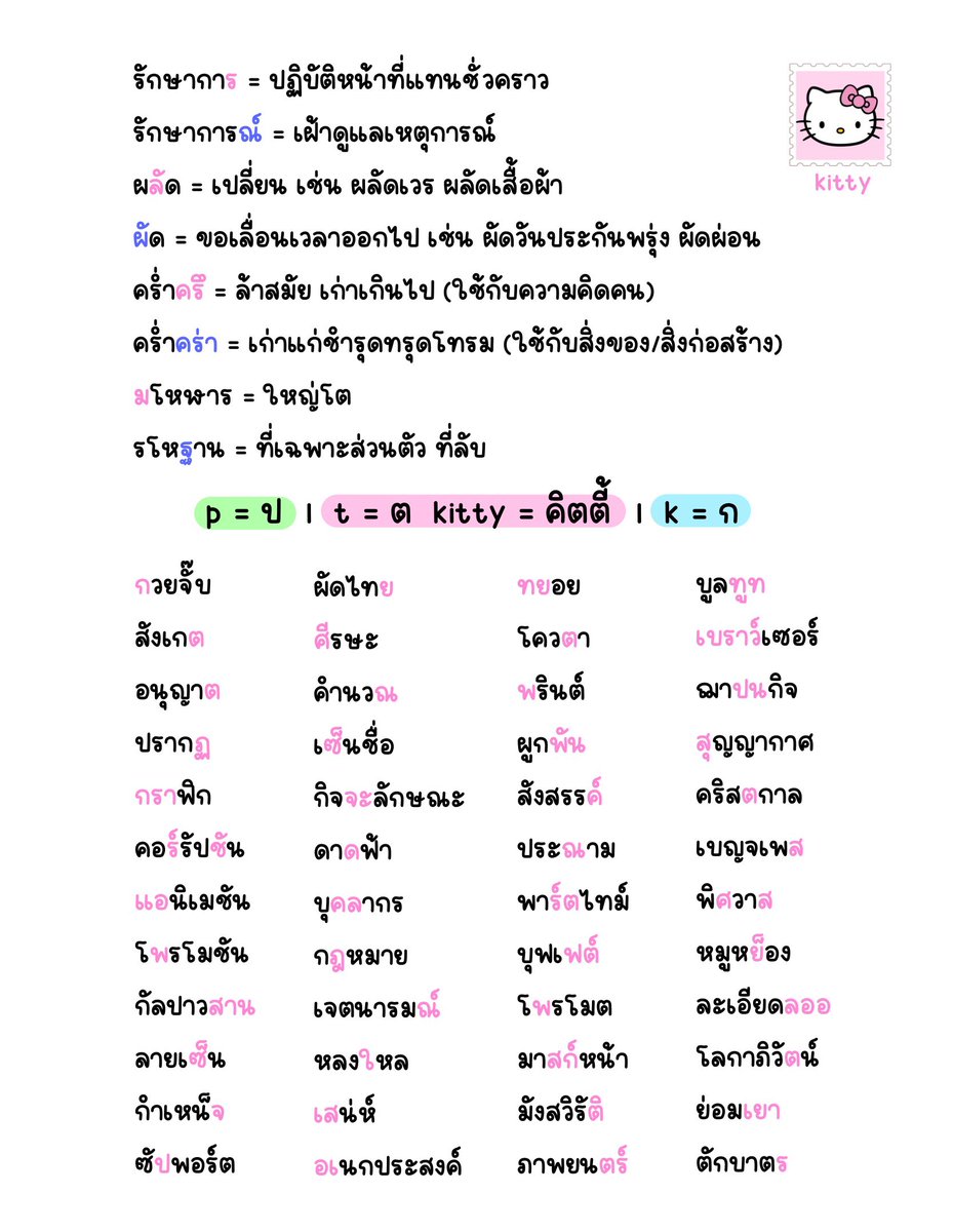 ktyswni's tweet photo. สรุปไทยพวกการใช้คำ + คำที่สะกดถูกต้อง  
(โชคดีกับการสอบน้าทุกคน ขอให้ทำได้หมดข้อไหนไม่รู้ก็ขอให้เดาถูกหมด ไม่ปวดอึตอนสอบ ิิ ☘️💘) https://t.co/GUiwNRj4H1