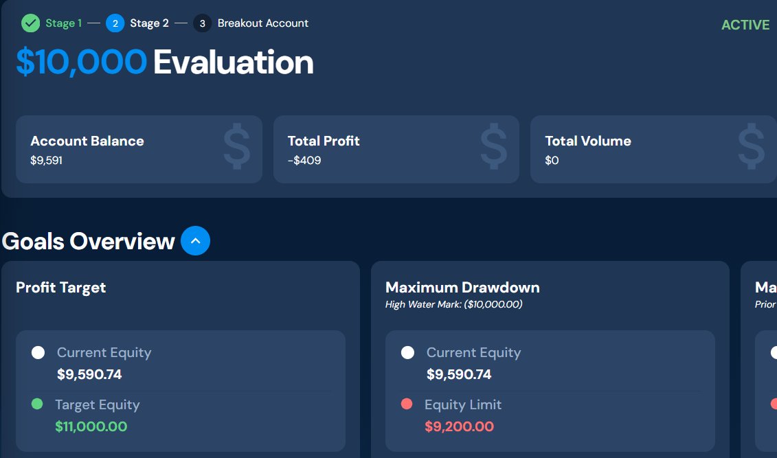 Ed Lu 👁️💎 tweet media