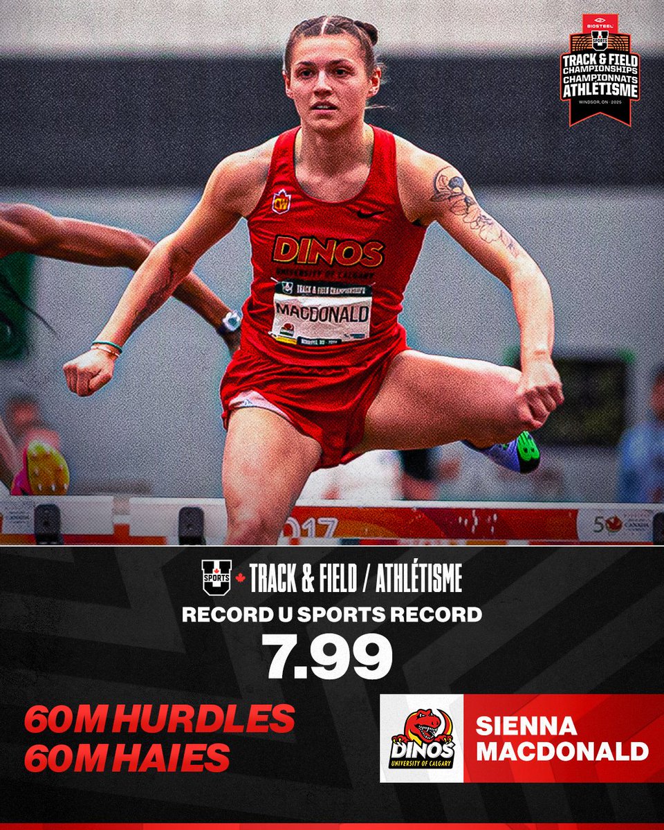 For the second time today, Sienna MacDonald of the <a href="/UCDinos/">UCalgary Dinos</a> has set a U SPORTS record with a time of 7.99 in the women's 60m hurdles!

Pour la deuxième fois aujourd'hui, Sienna MacDonald des <a href="/UCDinos/">UCalgary Dinos</a> a établi un record U SPORTS avec un temps de 7.99 dans le 60m haies féminin!