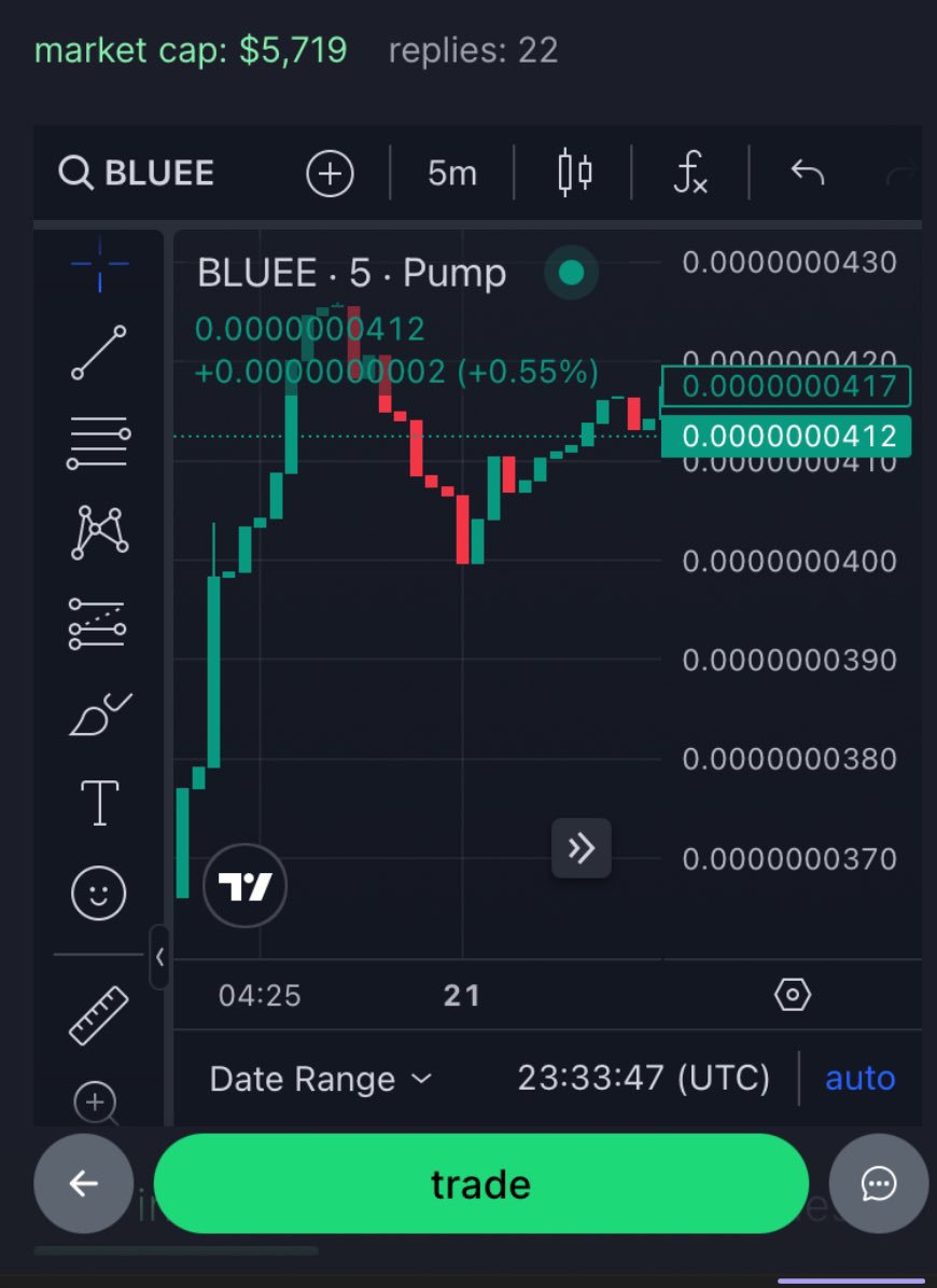 Bluey_Ai's tweet photo. 🚨Storm Alert🚨 

Want to make 150% to 300% returns? 🚀✨💰👌

There maybe a #Cyclone outside but the #crypto market never sleeps. Join the $BLUEE #CryptoPump #MEMECoin community &amp; catch the next wave to greatness 👊😁

🐶 https://t.co/maCf8ki7L0 https://t.co/ErRidrm5OH