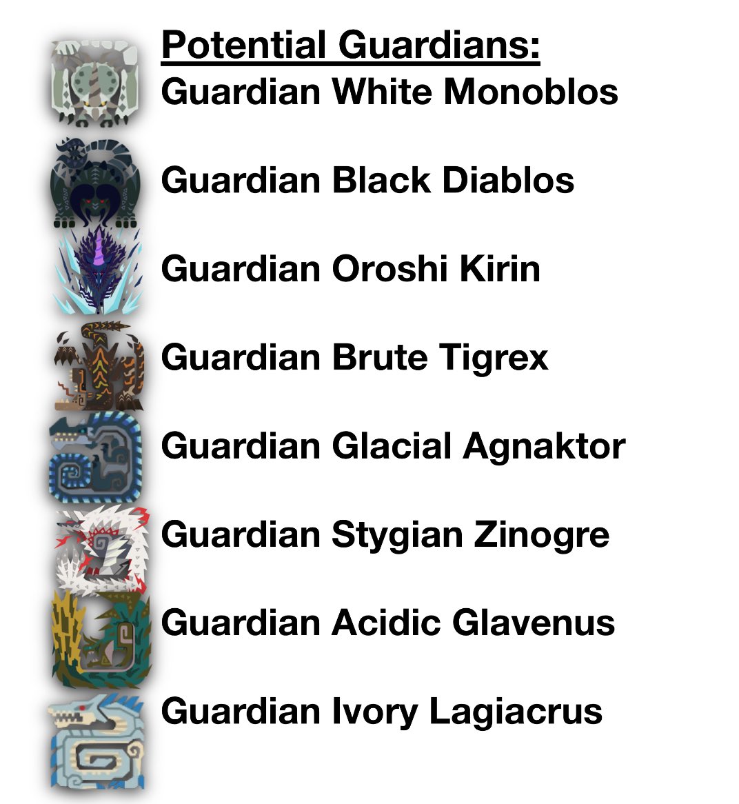 PikminJakob's tweet photo. If they have to add more guardians, please let them be one of these https://t.co/3Bm17Rk8FE