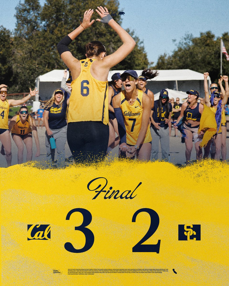 CalBeachVB's tweet photo. Win No.✌️ of the day!

#9 Cal - 3
#3 USC - 2

#GoBears | #BeachBears https://t.co/8gZ853nq7F
