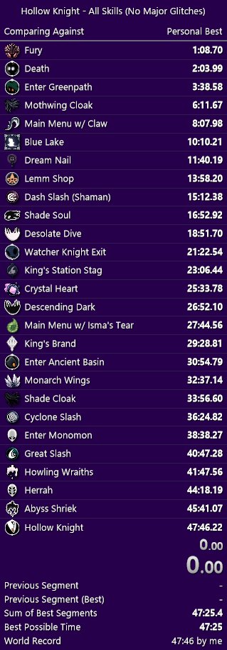 Got a new world record and got the first ever 47 in HK All Skills using itemless baldur!