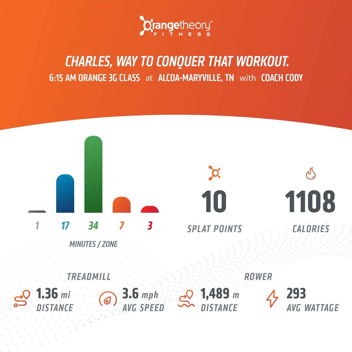 Charles McRae tweet media