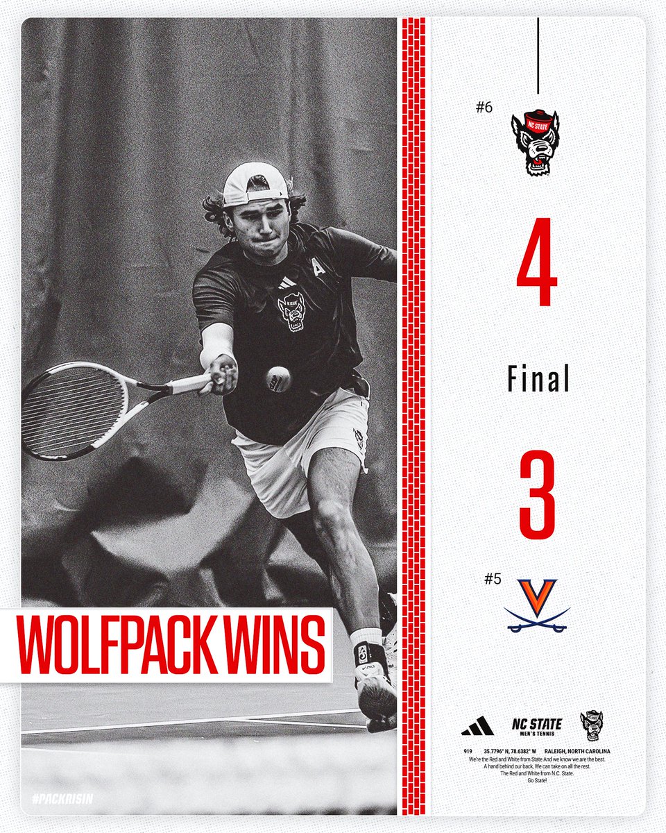 NC State Men’s Tennis 🐺🎾 tweet media