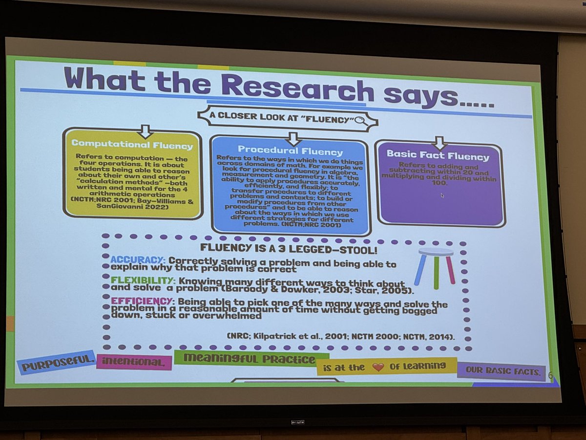 BrexMs's tweet photo. We had the absolute pleasure of attending @drnickimath phenomenal PD on Cultivating Powerful Mathematical Communities! Her insights were beyond valuable, and I’m feeling so inspired to implement her ideas. @MTPSpride @NeilLeone29 @kerrigan_john https://t.co/0y1o2MddHA
