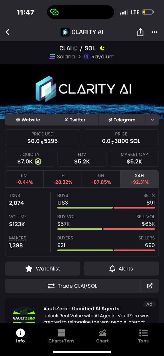 DECISIONCOIN's tweet photo. @AiCloak https://t.co/rfZEBKHyhL