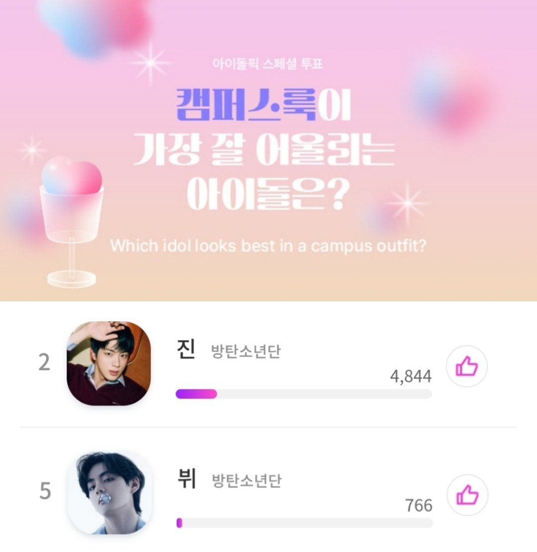 ddarmys's tweet photo. 🗳 – Which idol looks best in a campus outfit? [IdolPick]

📆: 09/03
🕛: 12h00 (🇧🇷)
🔗:https://t.co/4IAnAAede6

#2 - JIN
#5 - V

🏆: O vencedor ganhará um artigo online como recompensa. https://t.co/f7cwKbnitv