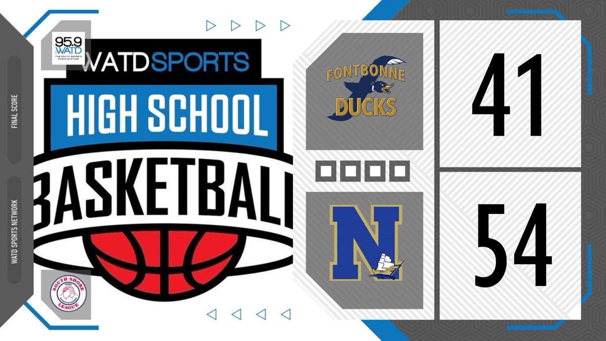 WATD Sports (@seonwatd) on Twitter photo FINAL: <a href="/girlsnhshoops/">Norwell Girls Basketball</a> 54, <a href="/Fontbonnehoop/">Fontbonne Basketball</a> 41
The Clippers are off to their 3rd straight Final 4
Oliver (22) and Dowd (9) lead the way for Norwell
Laflamme (14) and Bedard (10) closed their Ducks careers with solid games, and FR VonHandorf (11) shined FINAL: <a href="/girlsnhshoops/">Norwell Girls Basketball</a> 54, <a href="/Fontbonnehoop/">Fontbonne Basketball</a> 41
The Clippers are off to their 3rd straight Final 4
Oliver (22) and Dowd (9) lead the way for Norwell
Laflamme (14) and Bedard (10) closed their Ducks careers with solid games, and FR VonHandorf (11) shined