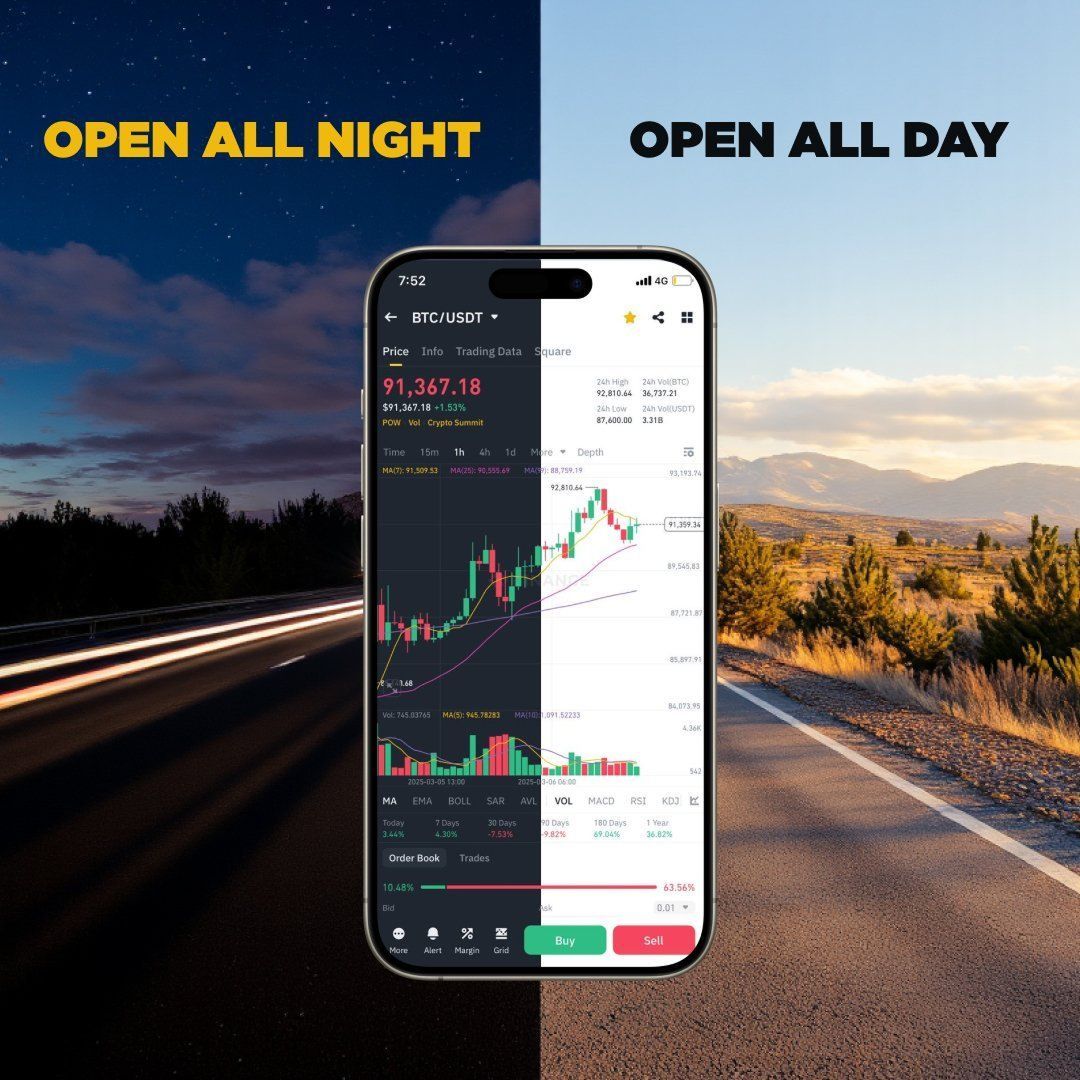 Binance tweet media