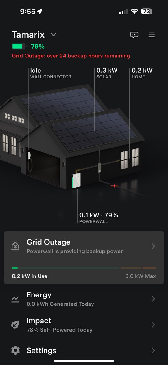 wiki_hao's tweet photo. Love my powerwall during tropical cyclone Alfred! @Tesla https://t.co/IrPVyzKFo4