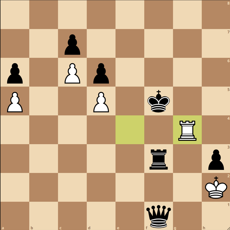 Rahil Chess tweet media