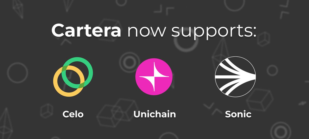 carteraioglobal's tweet photo. 🎉Big Friday Updates🎉

Chain Expansion: We've just rolled out automated coverage for Celo, Unichain, and Sonic!

Portfolio Upgrades: You can now sync multiple wallets in our Portfolio tracker! Track holdings by chain & token (including LP positions) on our Portfolio page!