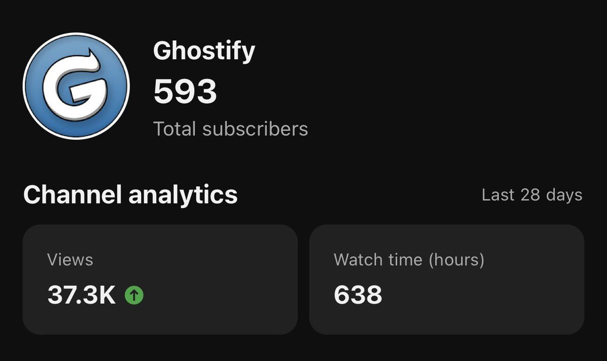 Ghostify (@GhostifyLive) / Posts / X