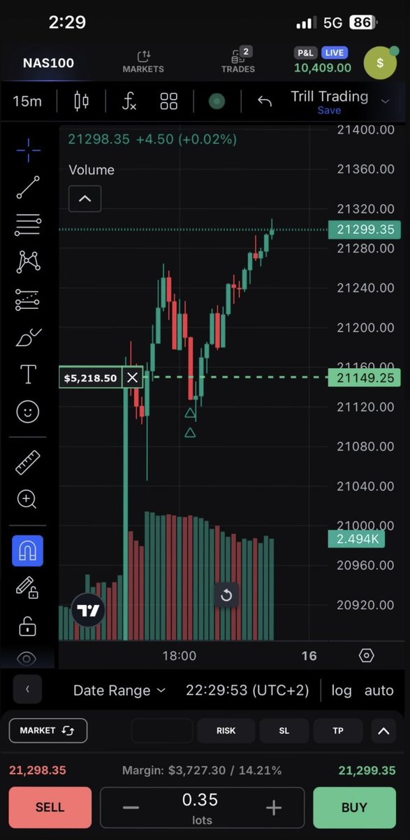 ANTHONY TRADE FX tweet media