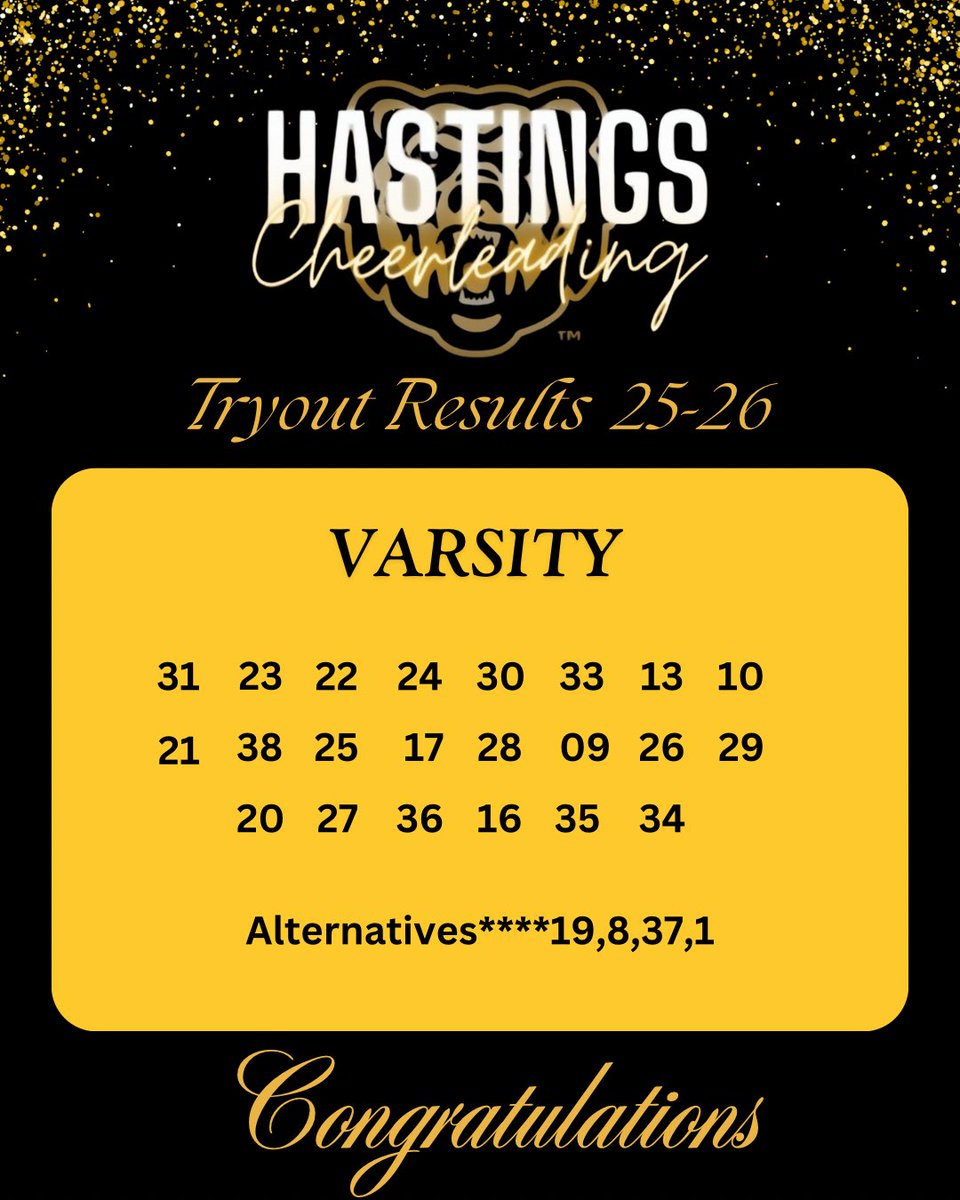 And the results are in… congratulations to the 25-26 Lady Bear Cheerleaders