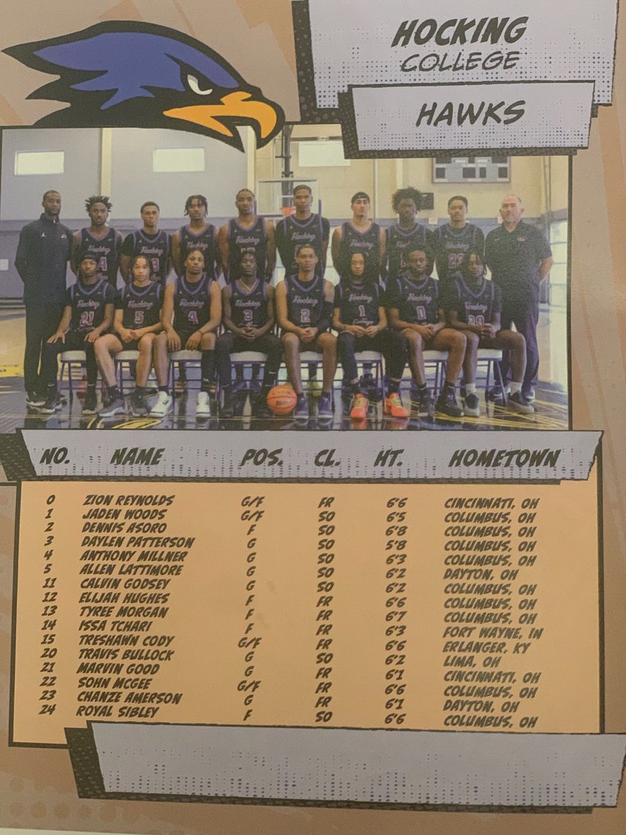 TariShai McGee (@tarishai34life) on Twitter photo The fact that he went as far as to enter last year's roster to make sure recruitment was sabotaged for <a href="/HockingBball/">Hocking Basketball</a>
#4 <a href="/SohnMcGee_/">Sohn</a>
#2 <a href="/E2eazyyy_/">E2</a>
#13 <a href="/ShalomStout/">Shalom Stout</a>
#15 <a href="/TreshawnCody/">Treshawn Cody</a>
#3 <a href="/Marvin1Good/">MG3</a>
#11 <a href="/MontanaKeeper/">Tabari Howard</a> Tabari Howard
#1 <a href="/ZionMarlon/">Zion Reynolds’</a>
#21 <a href="/TherealSean__22/">Sean Conway</a> The fact that he went as far as to enter last year's roster to make sure recruitment was sabotaged for <a href="/HockingBball/">Hocking Basketball</a>
#4 <a href="/SohnMcGee_/">Sohn</a>
#2 <a href="/E2eazyyy_/">E2</a>
#13 <a href="/ShalomStout/">Shalom Stout</a>
#15 <a href="/TreshawnCody/">Treshawn Cody</a>
#3 <a href="/Marvin1Good/">MG3</a>
#11 <a href="/MontanaKeeper/">Tabari Howard</a> Tabari Howard
#1 <a href="/ZionMarlon/">Zion Reynolds’</a>
#21 <a href="/TherealSean__22/">Sean Conway</a>