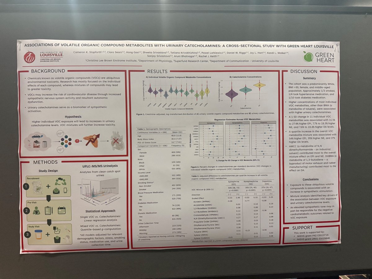Kat Kennedy, PhD (@sphynxkennedy) on Twitter photo As always, a sensational selection of posters on offer at <a href="/AHAScience/">AHA Science</a> #EPILifestyle25 - hereβs a fave π As always, a sensational selection of posters on offer at <a href="/AHAScience/">AHA Science</a> #EPILifestyle25 - hereβs a fave π
