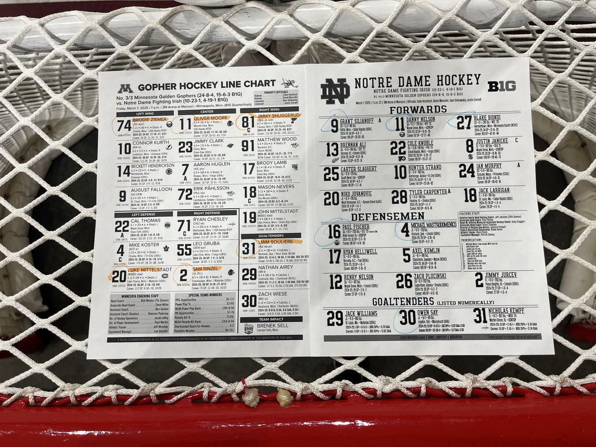 Starters for tonight’s ⁦<a href="/B1GHockey/">Big Ten Hockey</a>⁩ Quarterfinal matchup ⁦<a href="/NDHockey/">Notre Dame Hockey</a>⁩ vs ⁦<a href="/GopherHockey/">Minnesota Men’s Hockey</a>⁩ @fox9 #SkiUMah