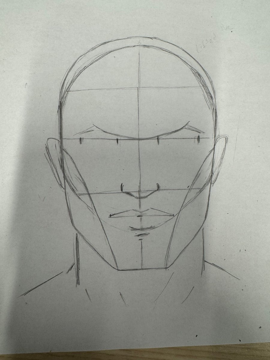 Ön profilden Loomis kafasının üstüne göz, burun, dudak vs konumlama