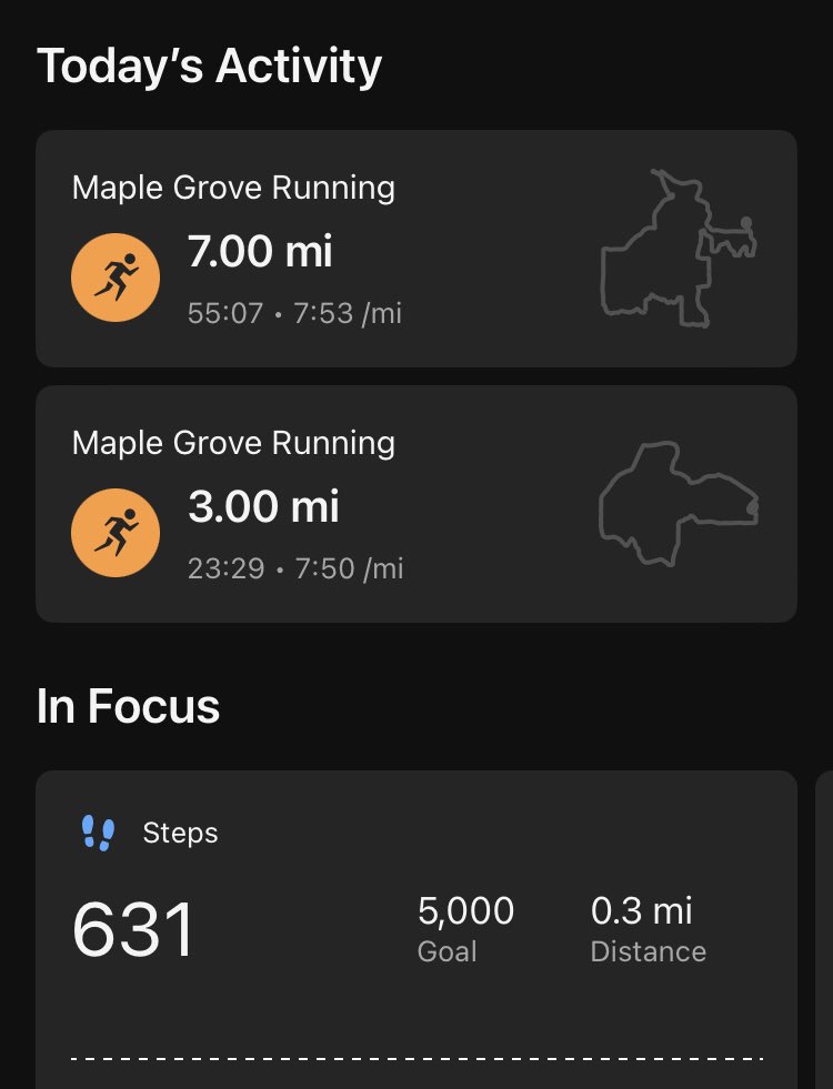 Great day to end a week of blah, nothing bad but nothing really good. I got 10 miles in under bright sunshine and mild temperatures that’s melting the snow quickly. Too bad my watch decided not to count steps on my runs.