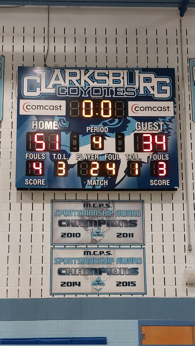 Clarksburg Athletics tweet media