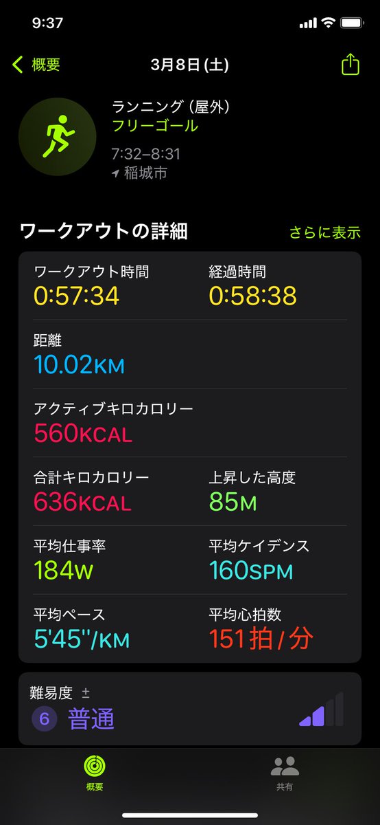 夏のスイカ tweet media