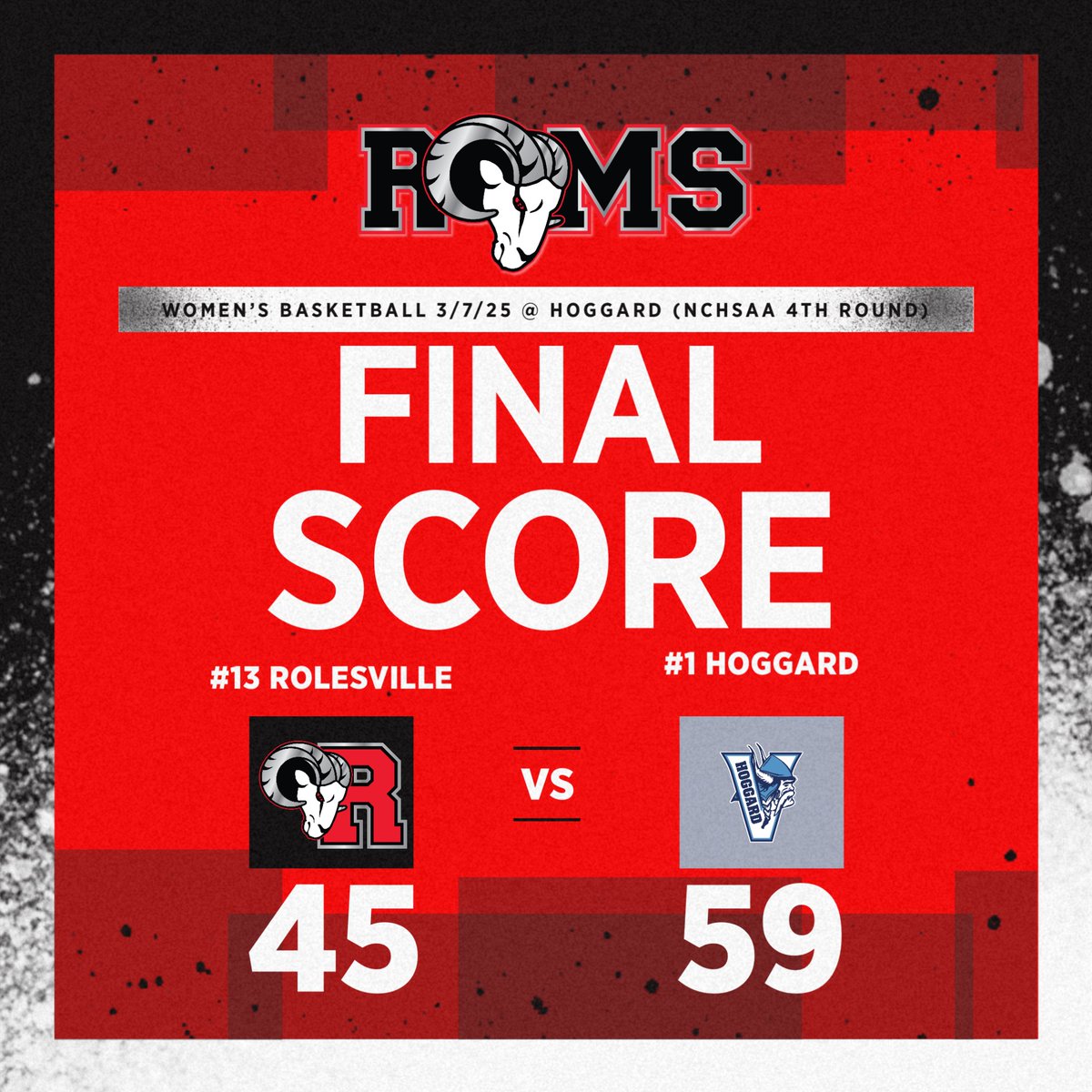 Women's Basketball: #13 Rams season ends in Hoggard with a 19-11 record.