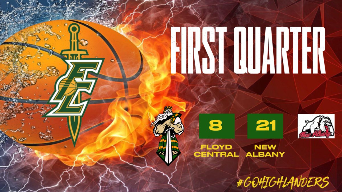 Floyd Central Boys Basketball (@fchs_hoops) on Twitter photo 