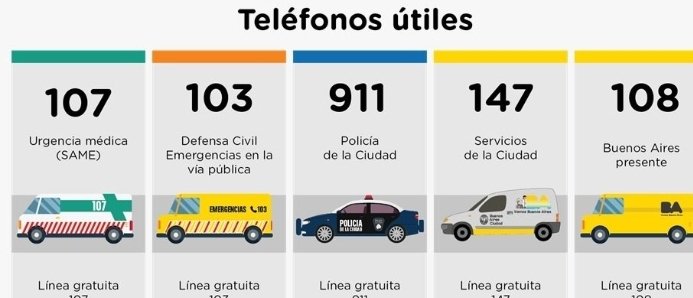 Será una noche difícil. Muchos no podrán dormir.

dguima.blogspot.com/?m=1

Por si acaso tengan a mano estos números

#Tormenta