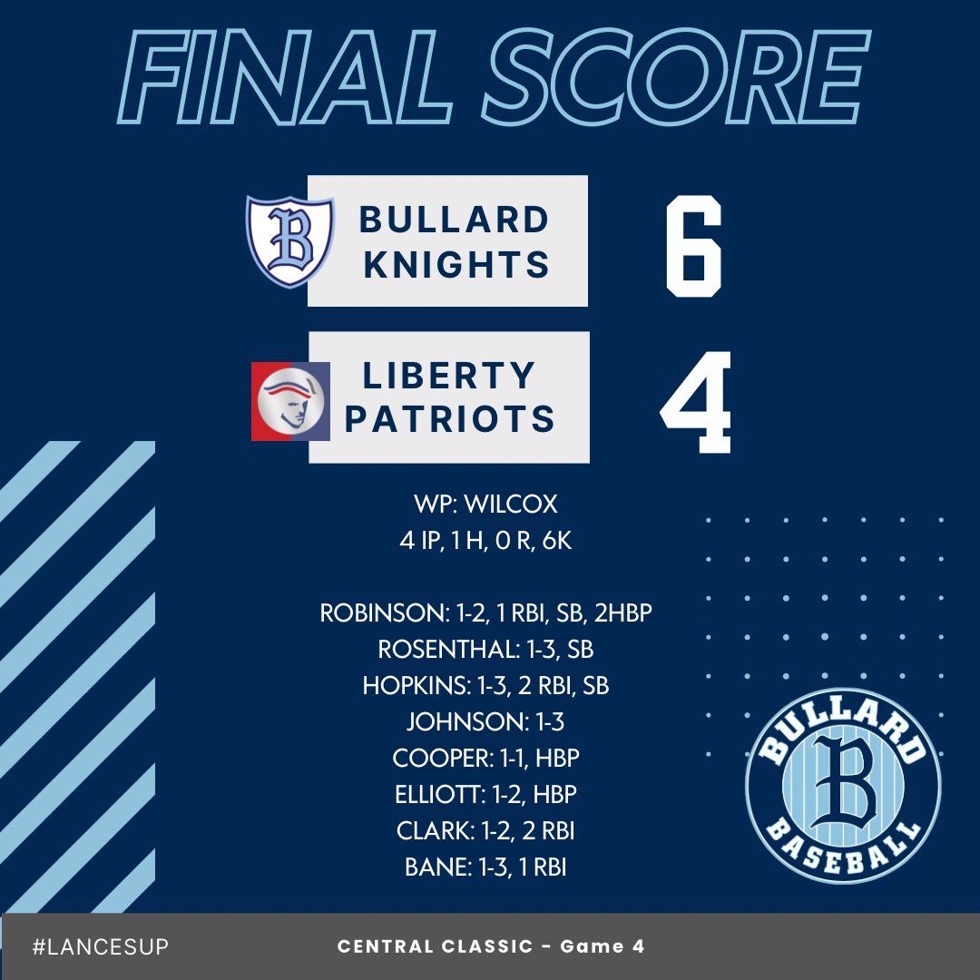 Knights win ⚔️⚾️⚔️ #lancesup