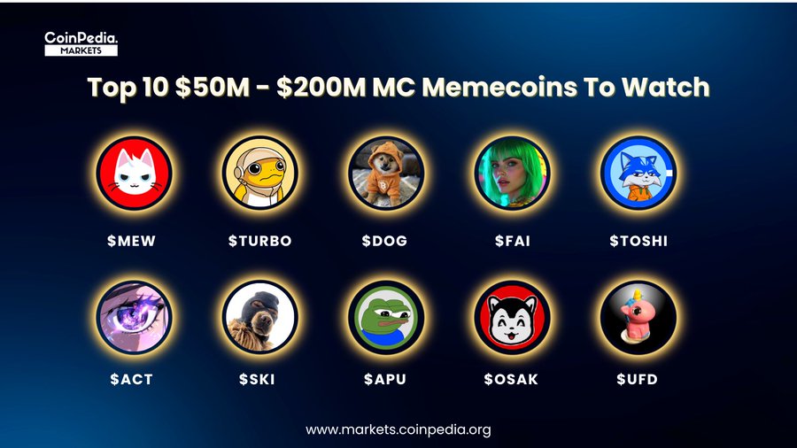Top 10 $50M - $200M Market Cap #Memecoin Projects To Watch Out This Month 🔥🚀

1. Cat in a dogs world ( $MEW): $194.49M
2. Turbo ( $TURBO): $194.15M
3. Dog ( $DOG): $193.36M
4. Freysa ( $FAI): $175.42M
5. Toshi ( $TOSHI): $165.81M
6. Act: The AI prophecy ( $ACT): $183.97M