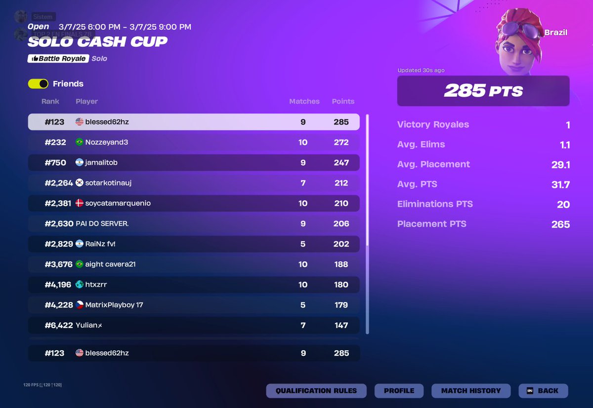 free qual 🤓🤓🤓