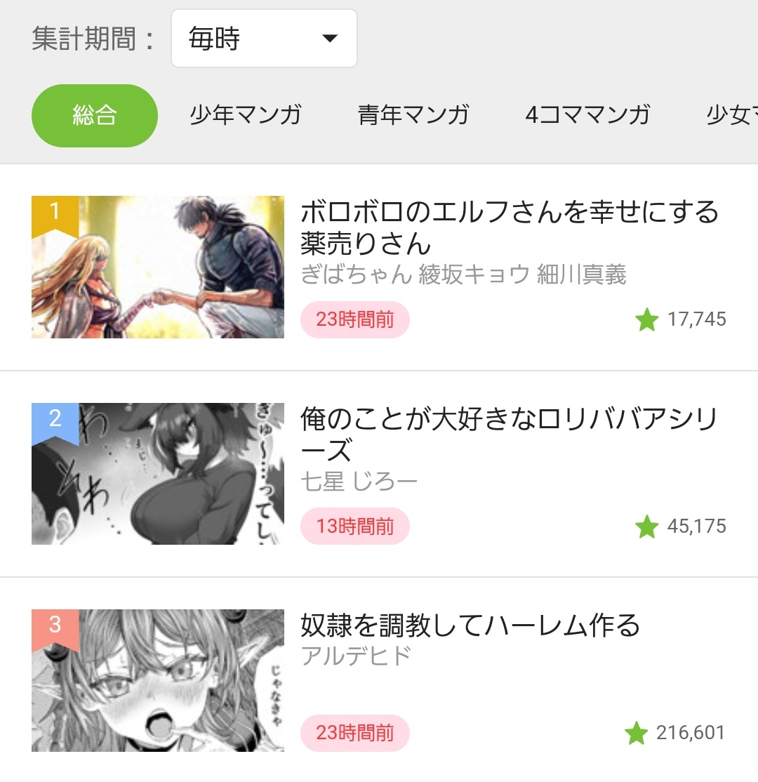 ✨ニコニコ漫画毎時ランキング総合1位🧝‍♀️✨
ありがとうございます!

「ボロボロのエルフさんを幸せにする薬売りさん」の新・漫画版が新連載開始!(原作:ぎばちゃん先生/綾坂キョウ先生)
愛を込めて頑張りますので【★お気に入り登録】も何卒よろしくお願いします🙇
https://t.co/v7HDHRir1E 