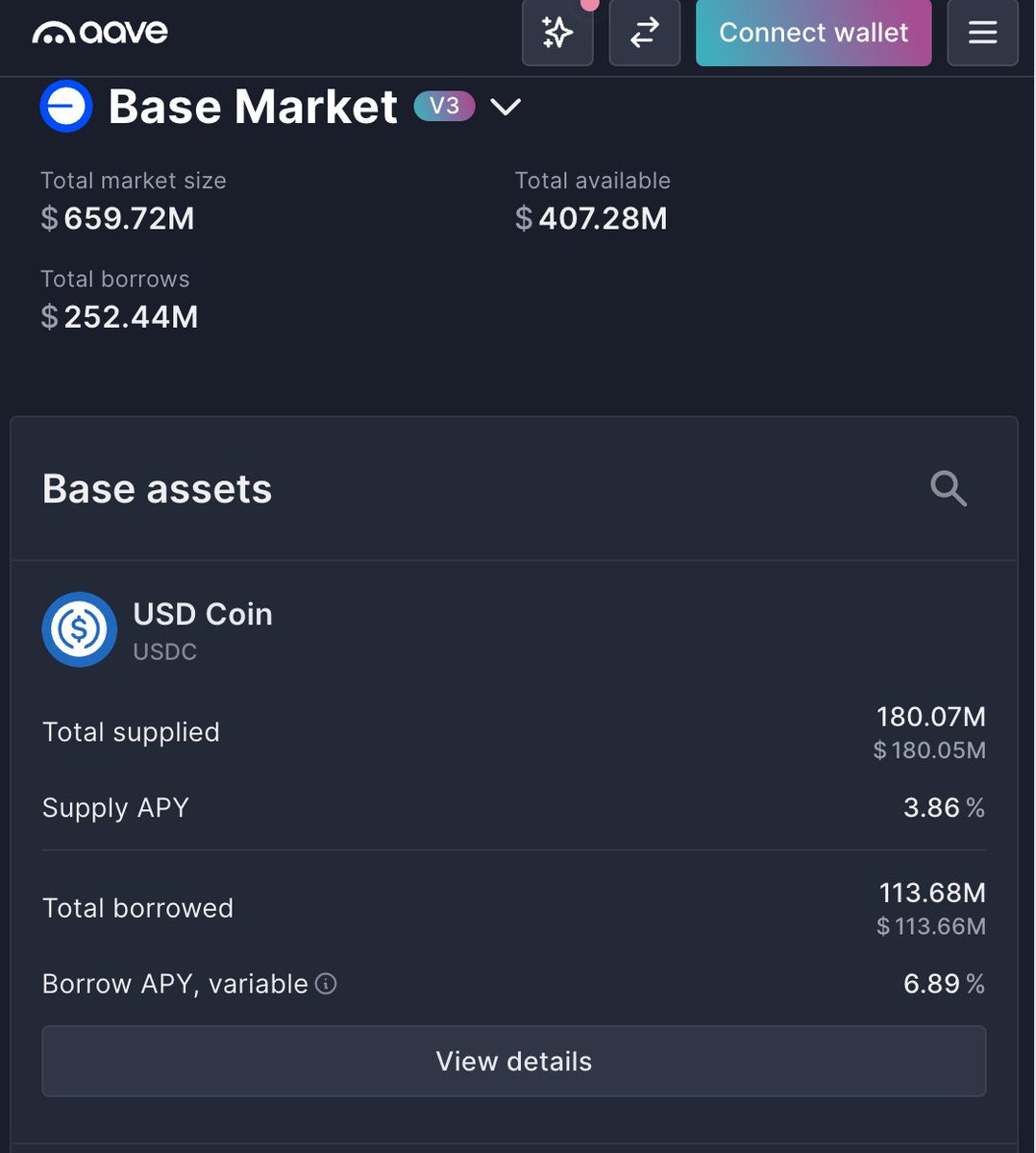 cryptorationnel's tweet image. Can't fathom this : 22.8% APY on your @base $ETH right now!

Lend $ETH at 1.1% on @aave

Borrow up to 80% LTV $USDC at 6.9%

Bring it to @hedera through @cryptocom

Deposit on @bonzo_finance at 34% APY

Final APY : 22.8%